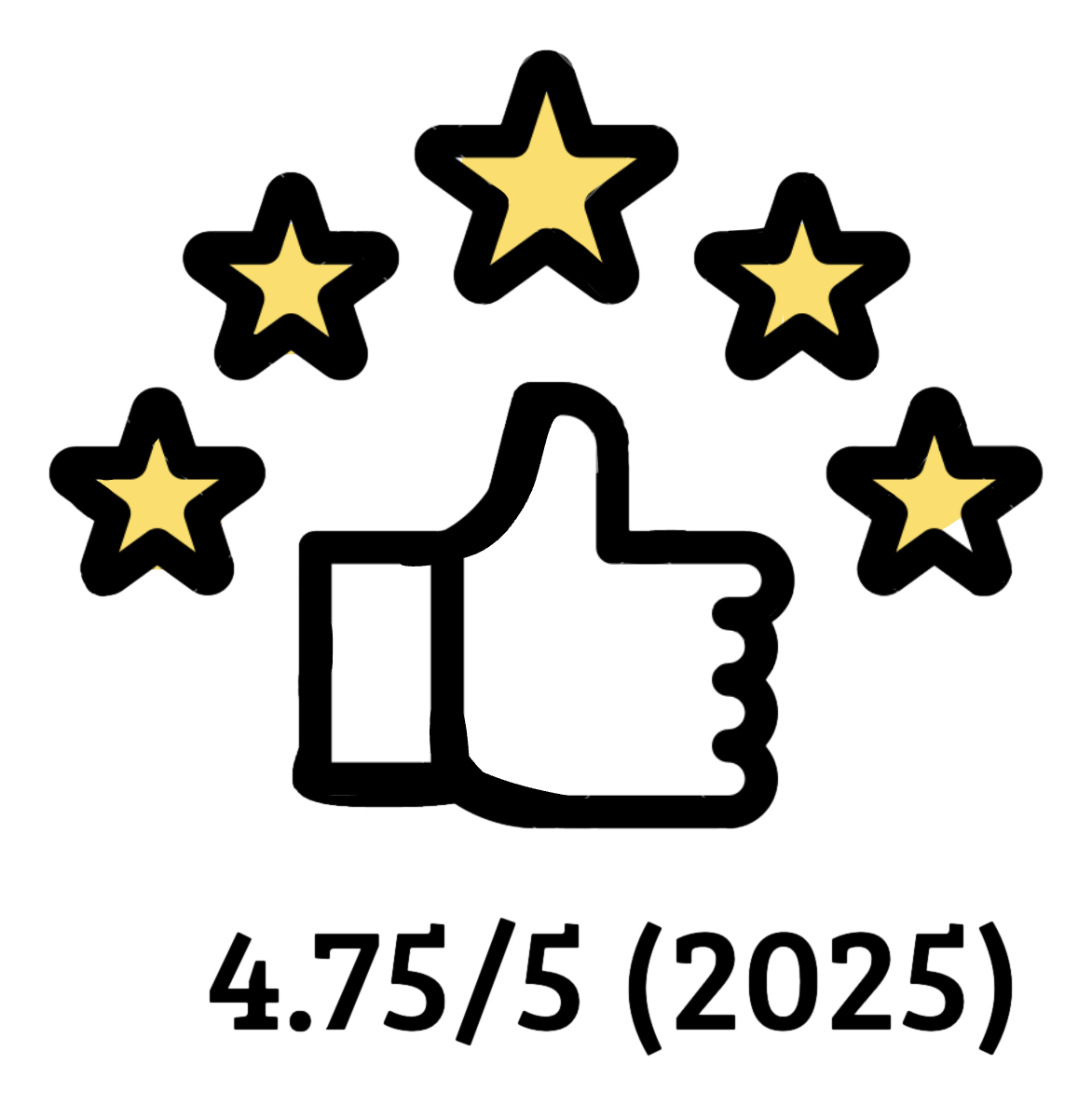 Review Ukonhonka Holiday Cottages Puumala Finland